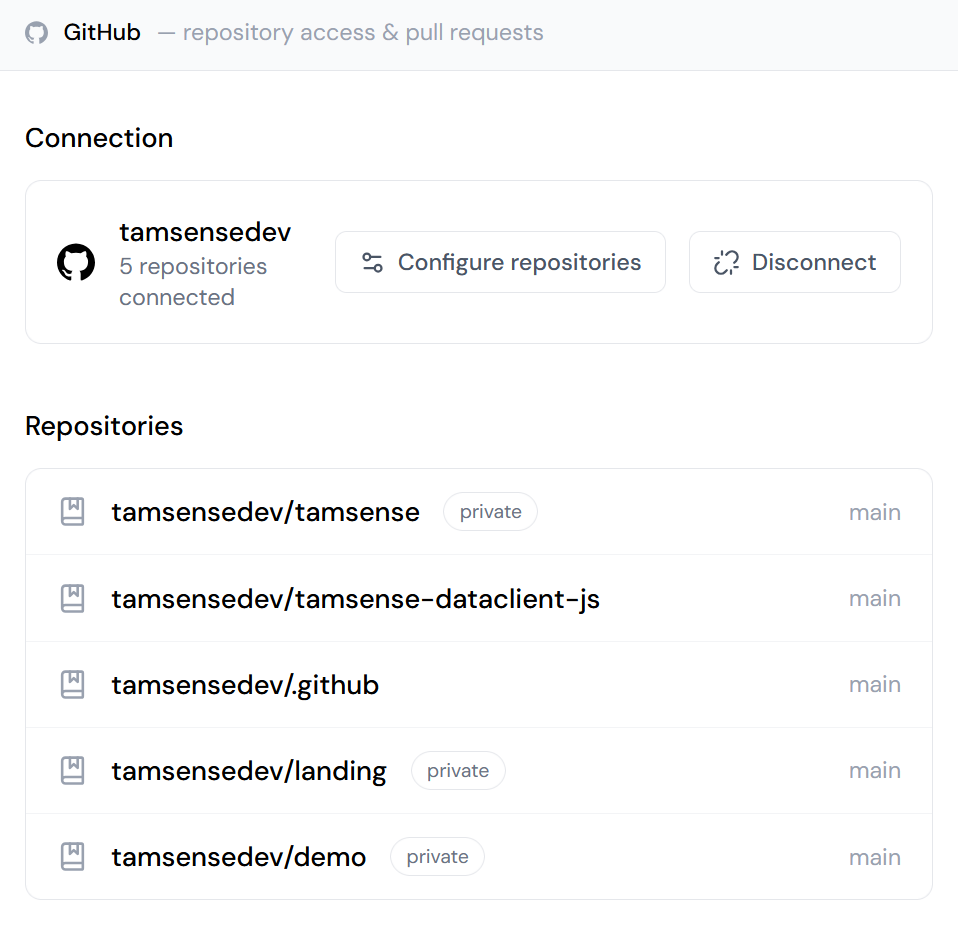 GitHub repositories connected
